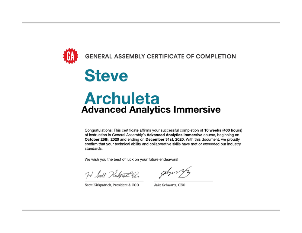 Advanced Data Analytics certificate