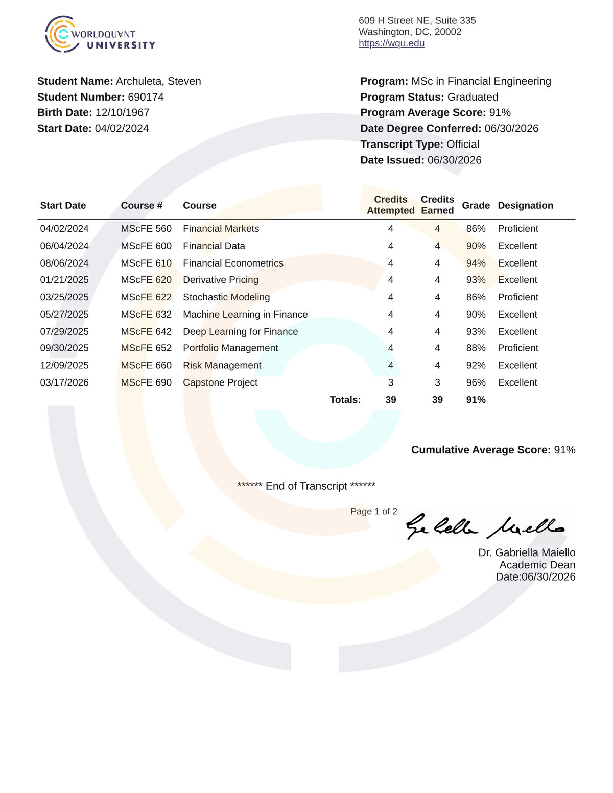 WorldQuant University transcript